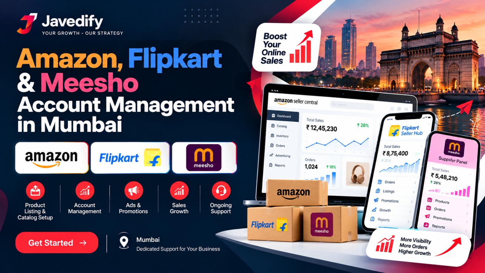 Amazon, Flipkart & Meesho Account Management in Mumbai