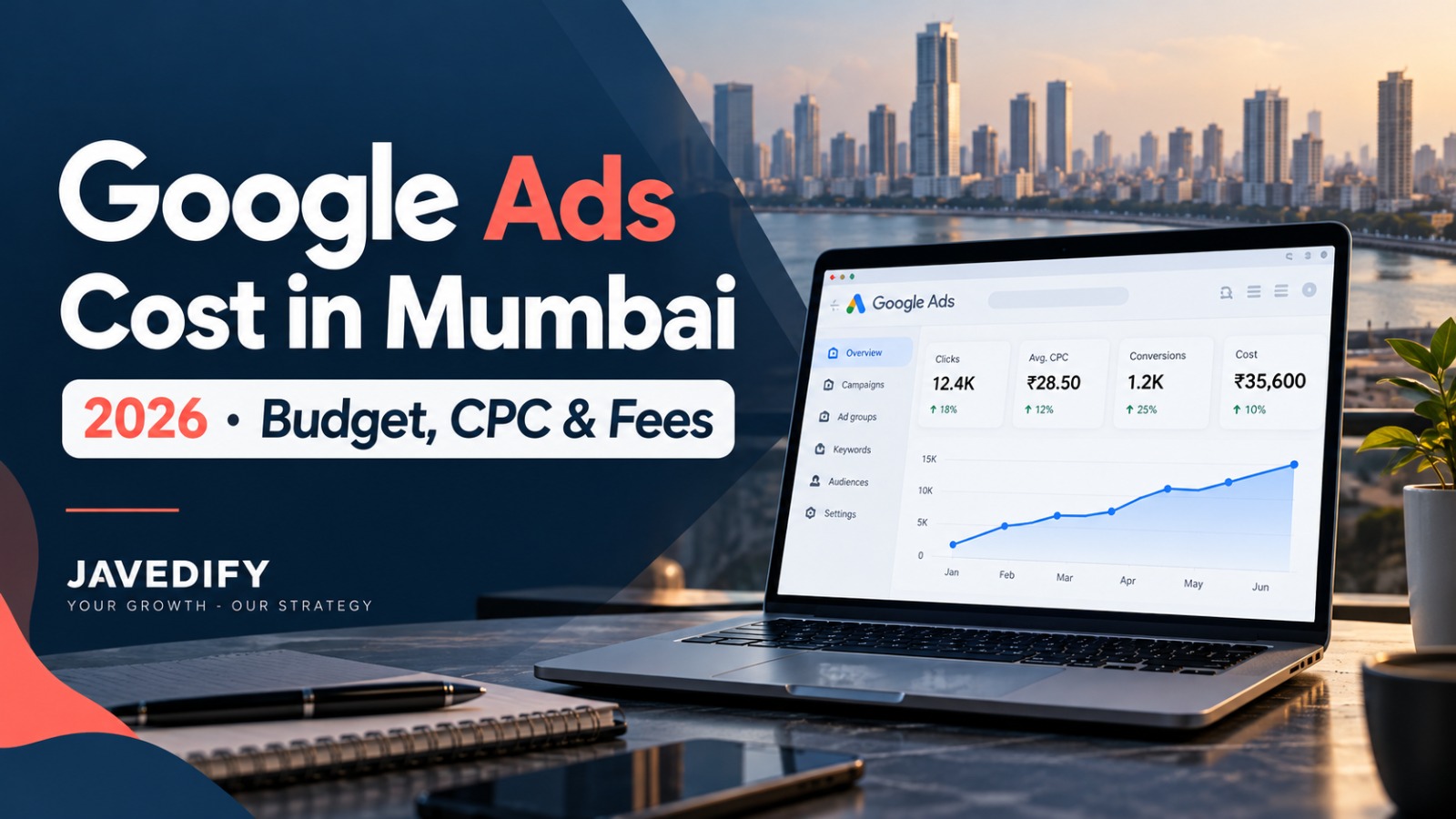 Google Ads Cost in Mumbai (2026): Budget, CPC and Fees