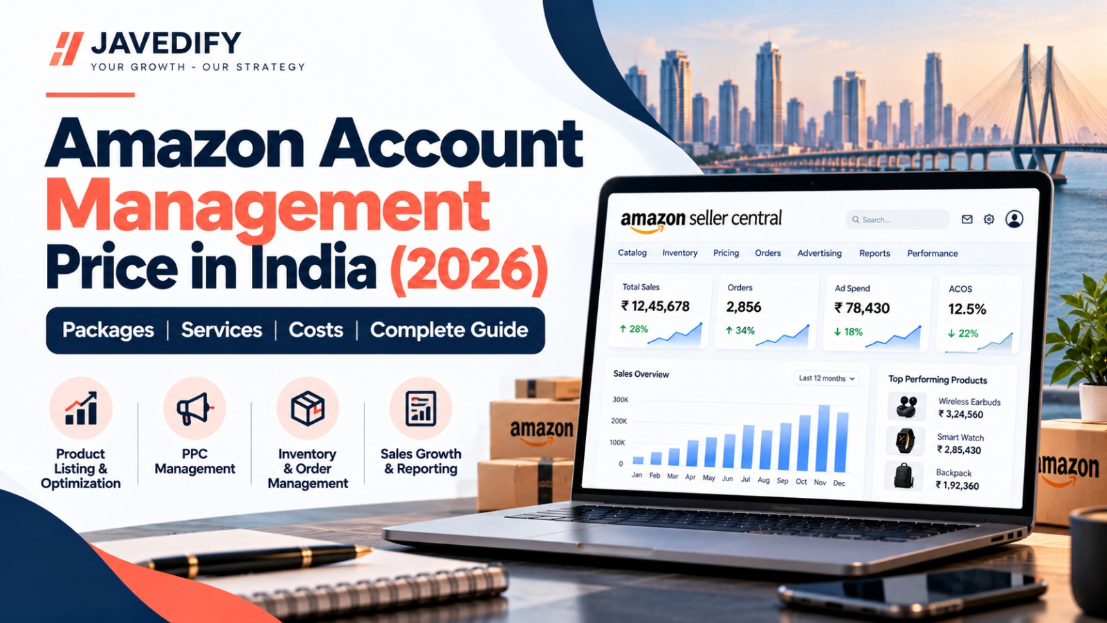 Amazon Account Management Price in India (2026) | Javedify