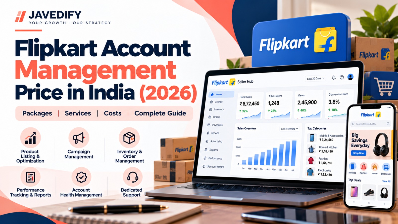 Flipkart Account Management Price in India (2026) | Javedify